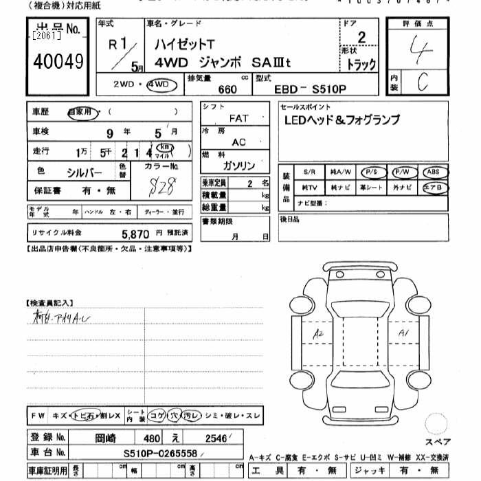DAIHATSU HIJET