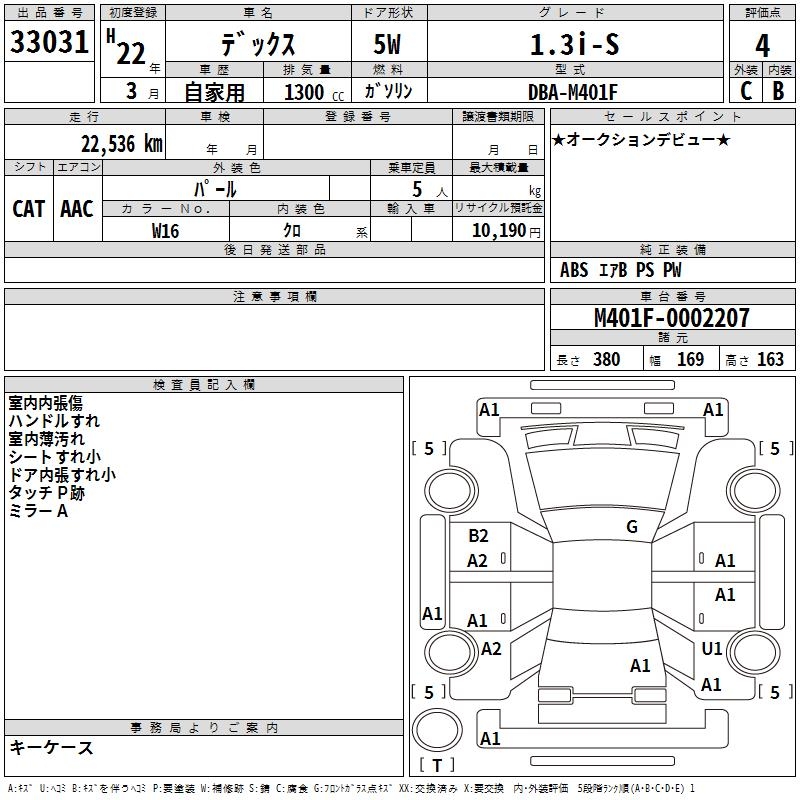 SUBARU DEX