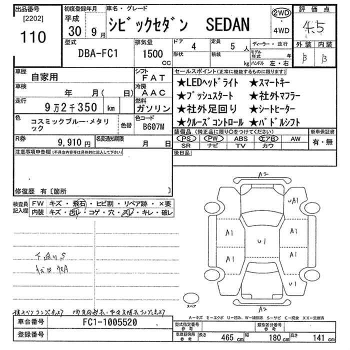 HONDA CIVIC