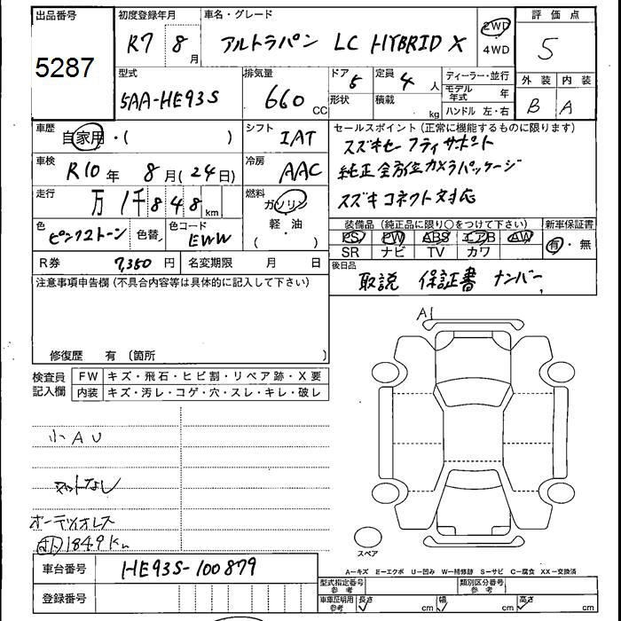 SUZUKI LAPIN LC