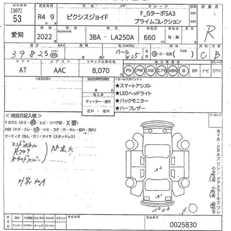TOYOTA PIXIS JOY