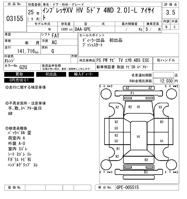 SUBARU IMPREZA XV