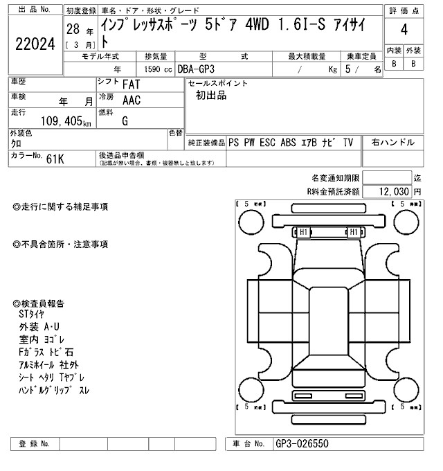 SUBARU IMPREZA SPORT