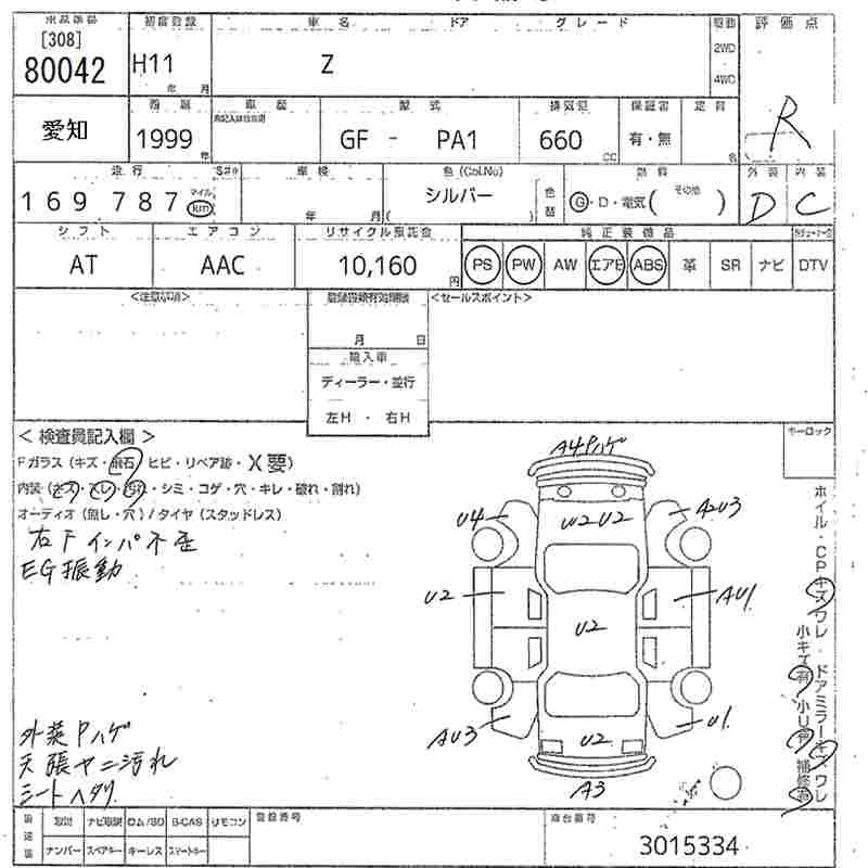HONDA Z