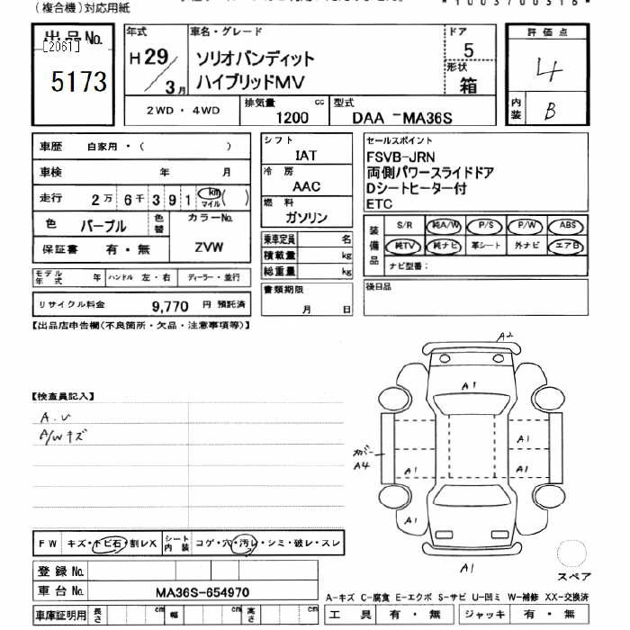 SUZUKI SOLIO BANDIT