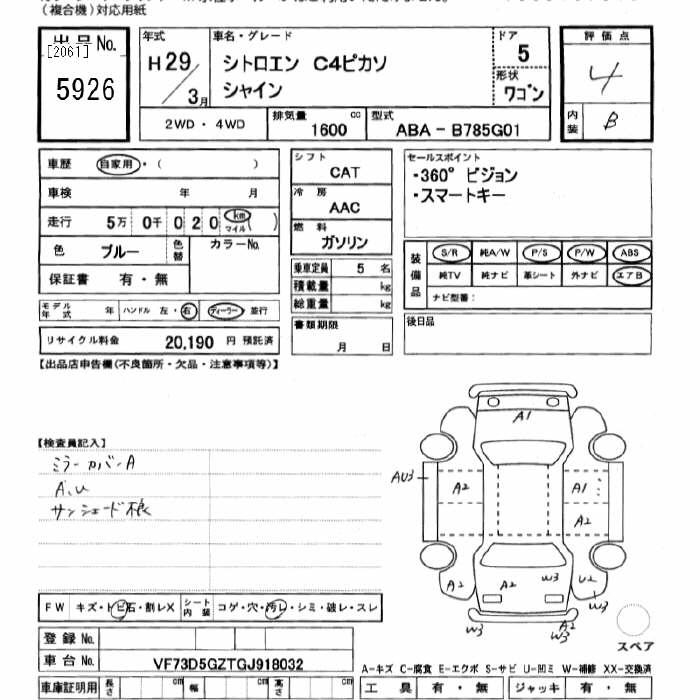 CITROEN C4 PICASSO