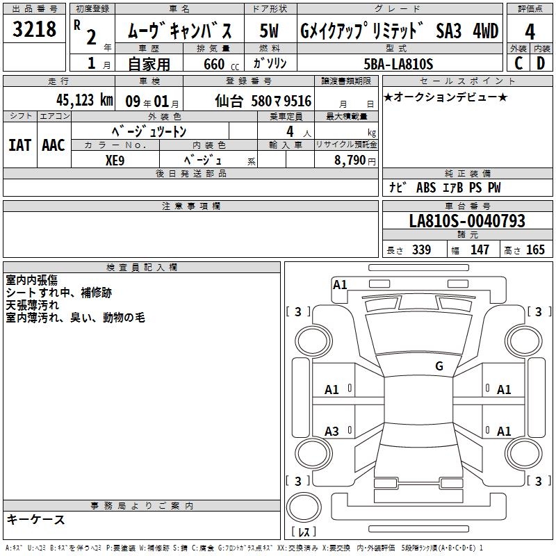 DAIHATSU MOVE CANBUS