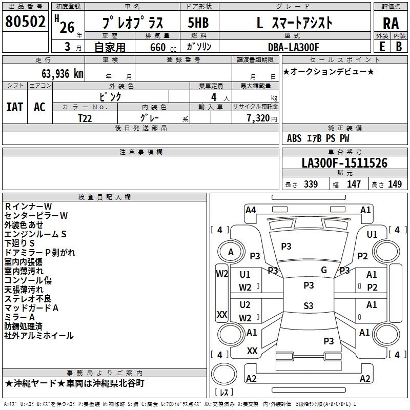SUBARU PLEO PLUS