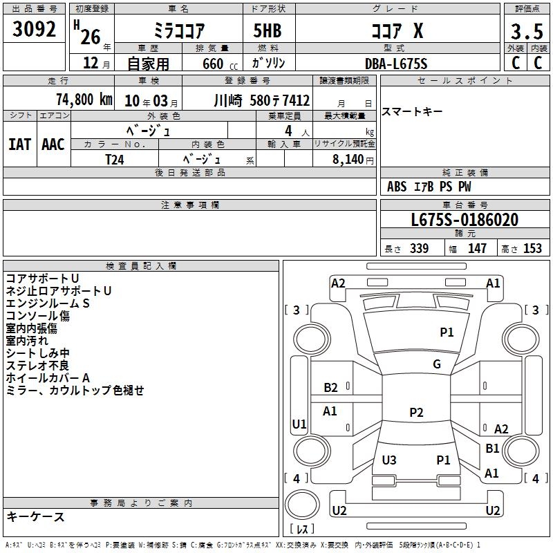 DAIHATSU MIRA COCOA