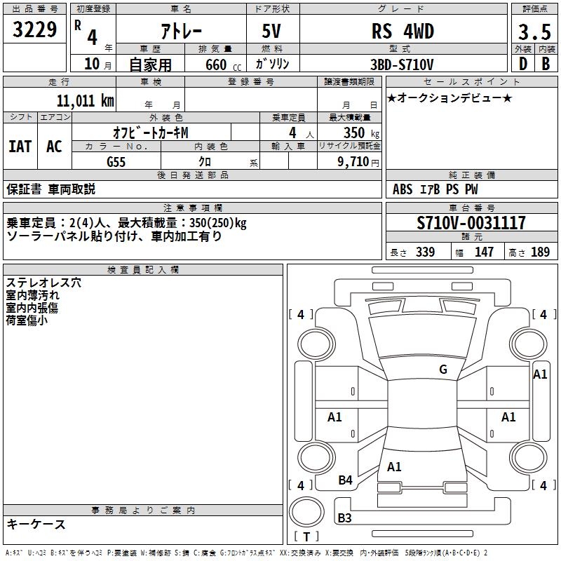 DAIHATSU ATRAI