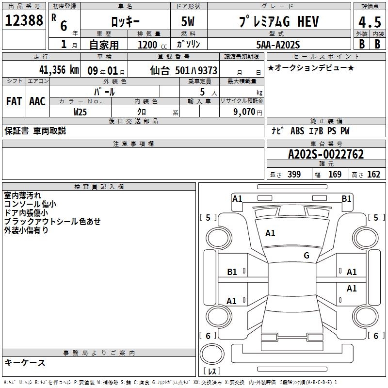 DAIHATSU ROCKY
