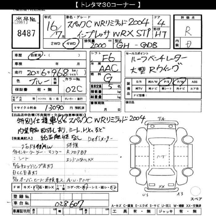 SUBARU IMPREZA