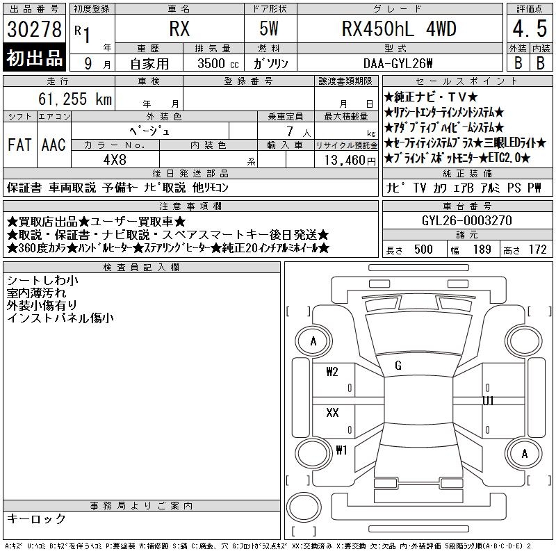 LEXUS RX