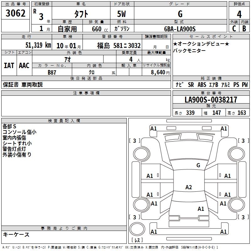 DAIHATSU TAFT