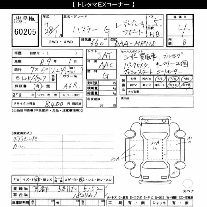 SUZUKI HUSTLER