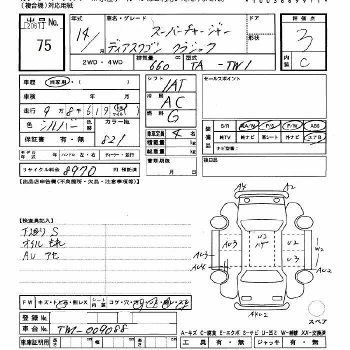SUBARU SAMBAR DIAS