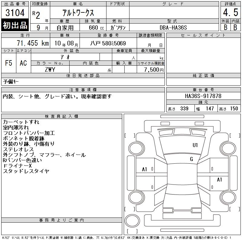 SUZUKI ALTO WORKS