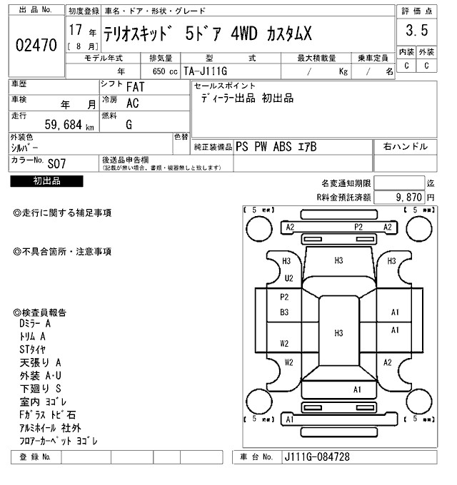DAIHATSU TERIOS KID