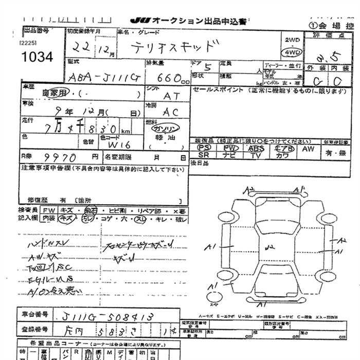 DAIHATSU TERIOS KID