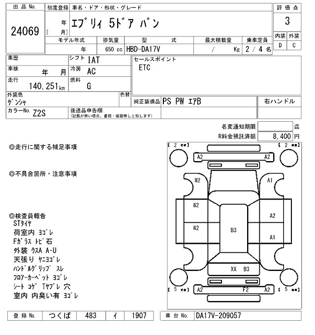 SUZUKI EVERY