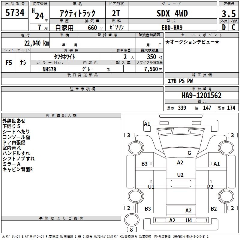 HONDA ACTY TRUCK