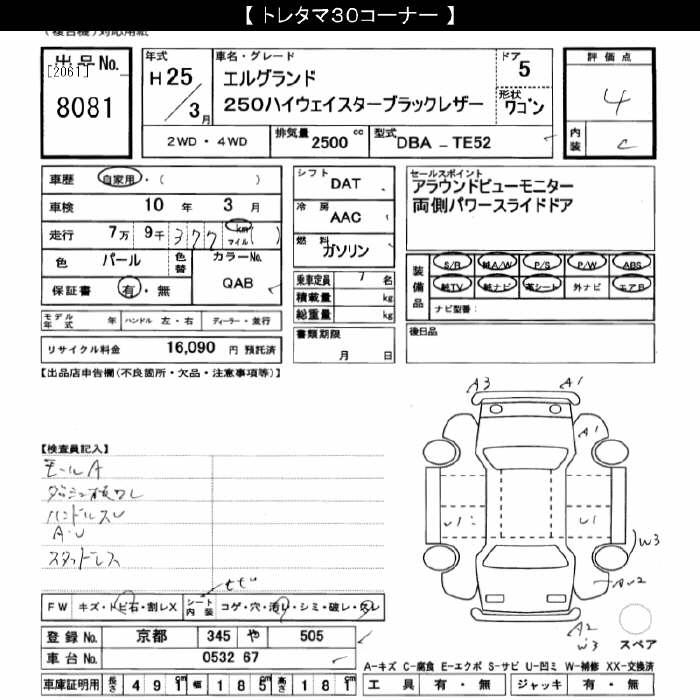 NISSAN ELGRAND