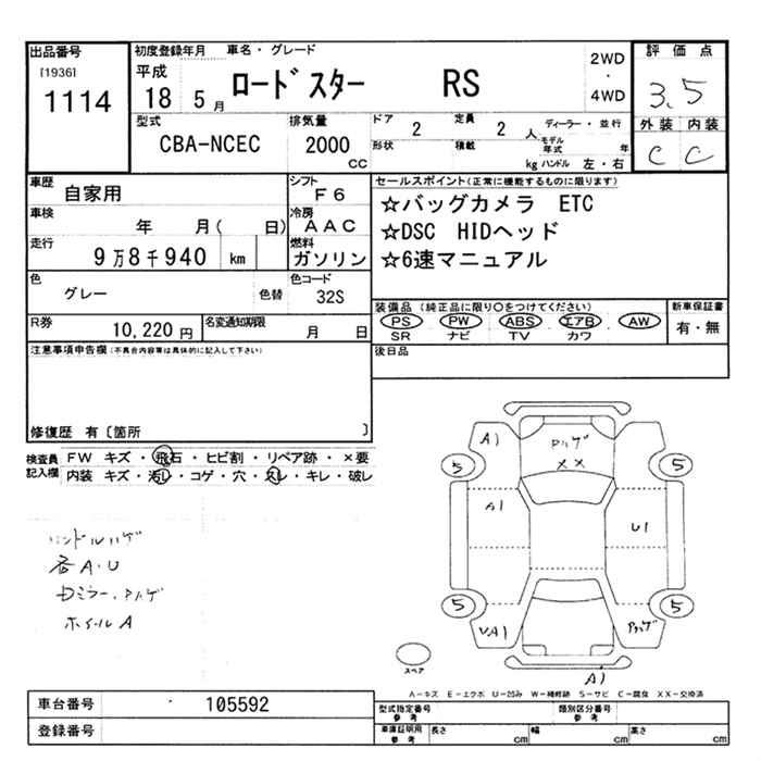 MAZDA ROADSTER