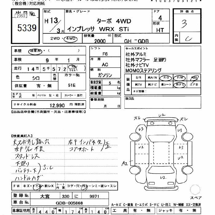 SUBARU IMPREZA WRX