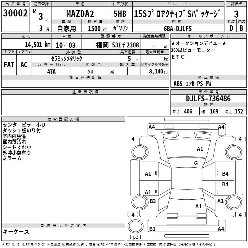 MAZDA MAZDA2