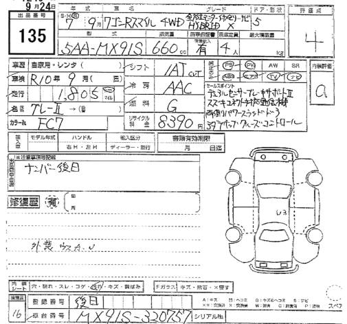 SUZUKI WAGON R SMILE