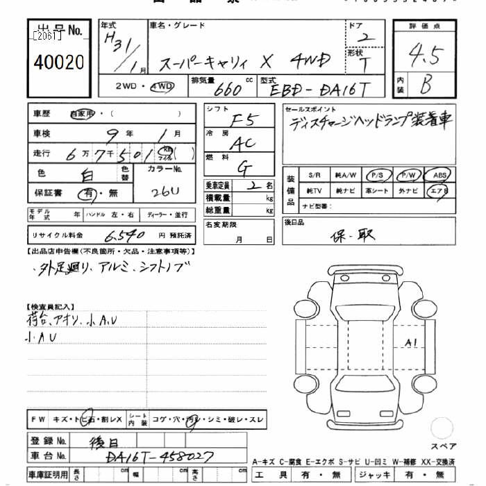 SUZUKI CARRY TRUCK