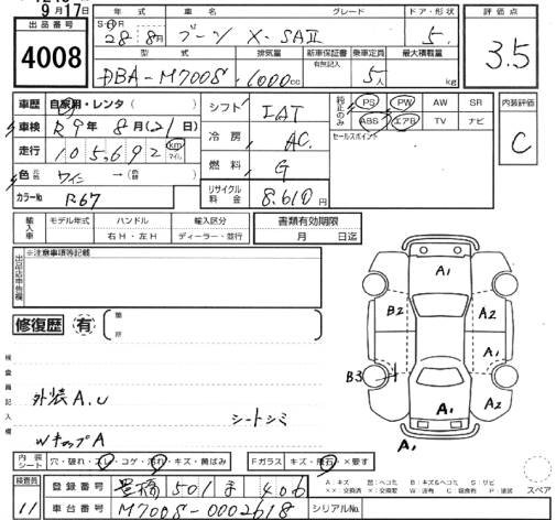 DAIHATSU BOON