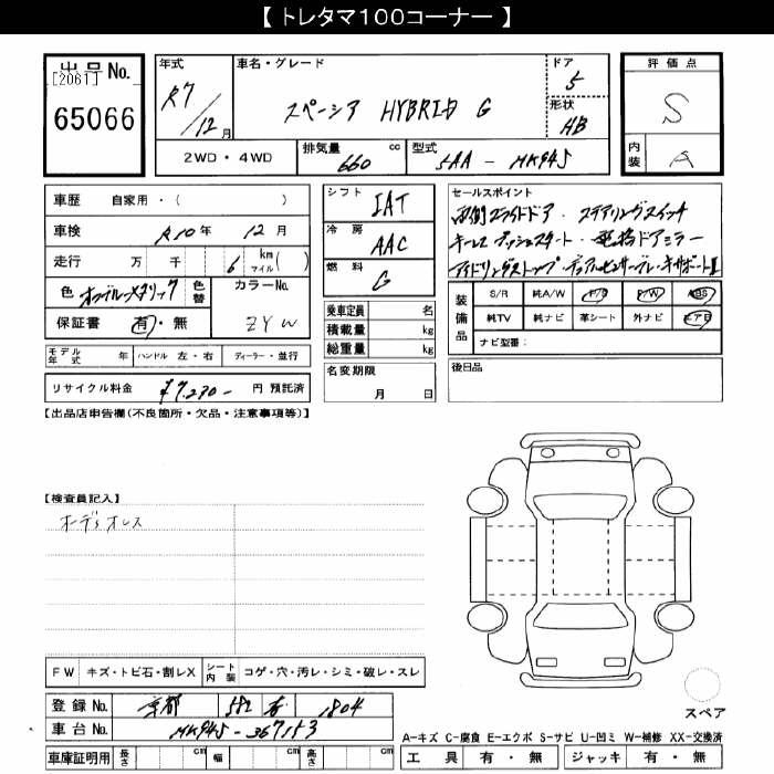 SUZUKI SPACIA