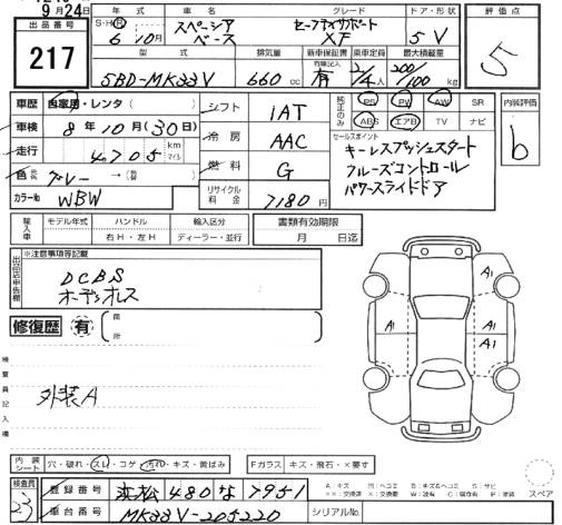 SUZUKI SPACIA BACE