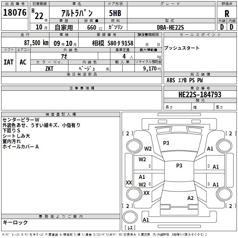 SUZUKI ALTO LAPIN