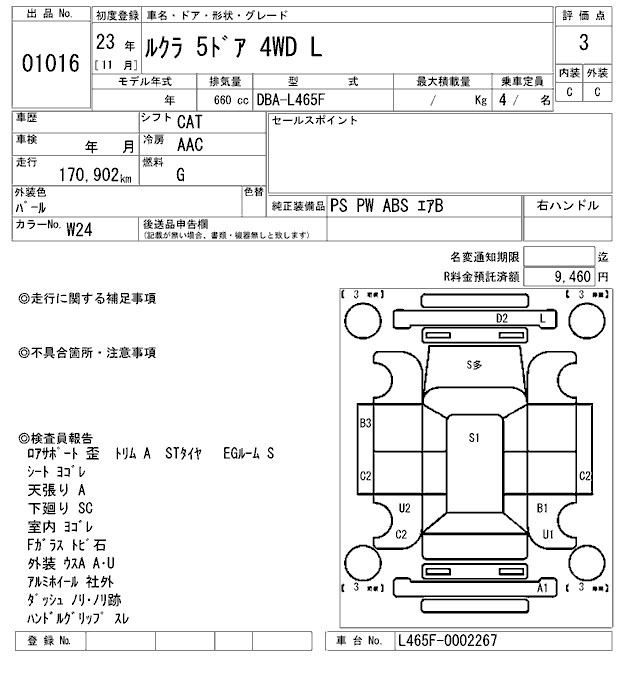 SUBARU LUCRA