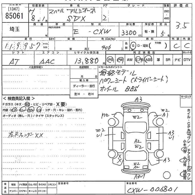 SUBARU ALCYONE SVX