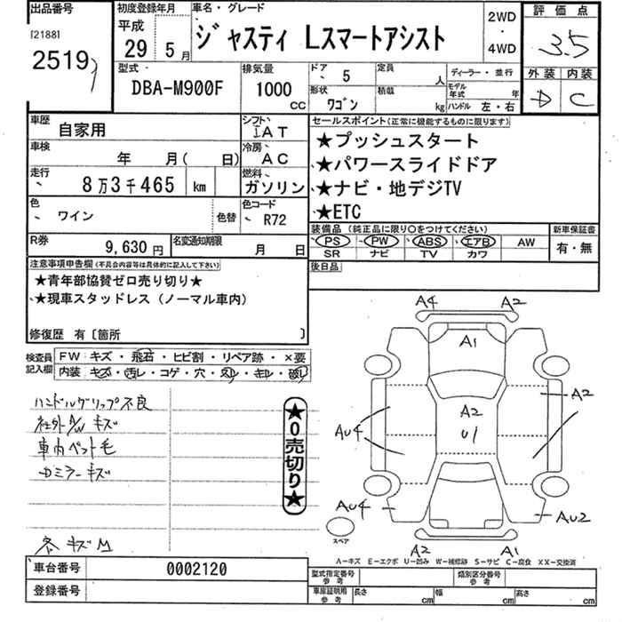 SUBARU JUSTY