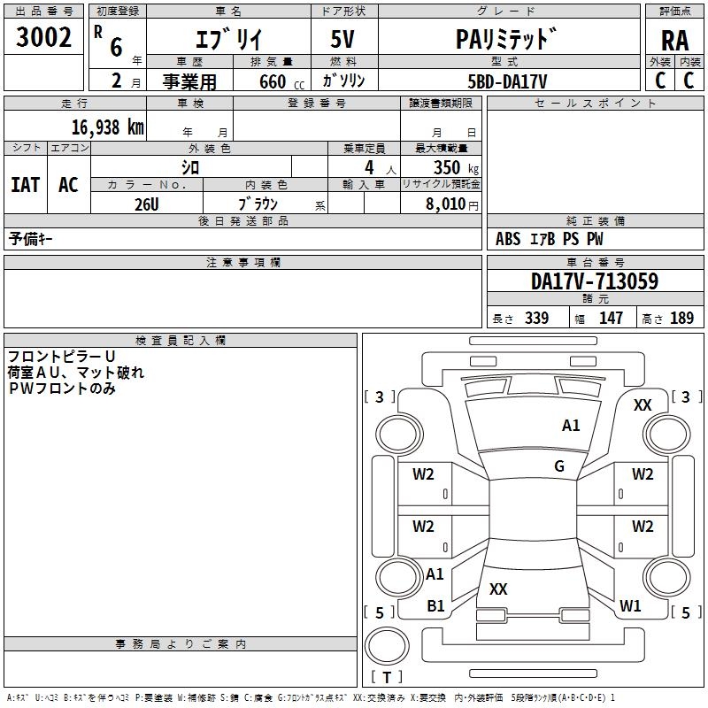 SUZUKI EVERY