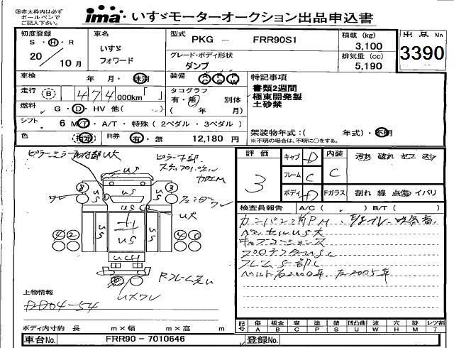 ISUZU FORWARD