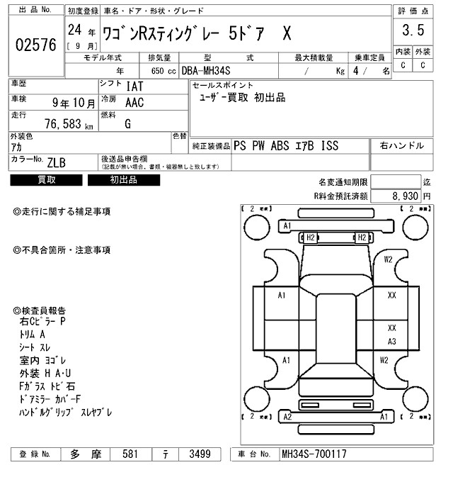 SUZUKI WAGON R STINGRAY
