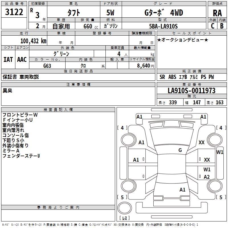 DAIHATSU TAFT