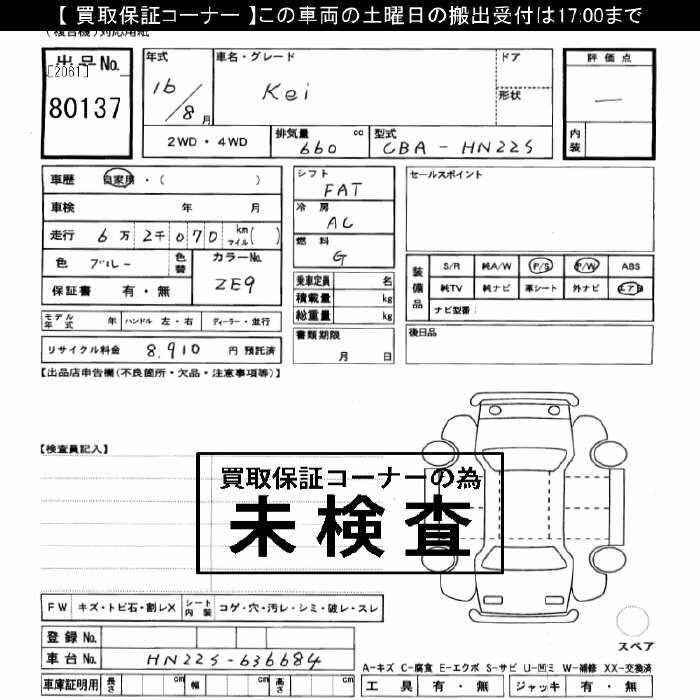 SUZUKI KEI