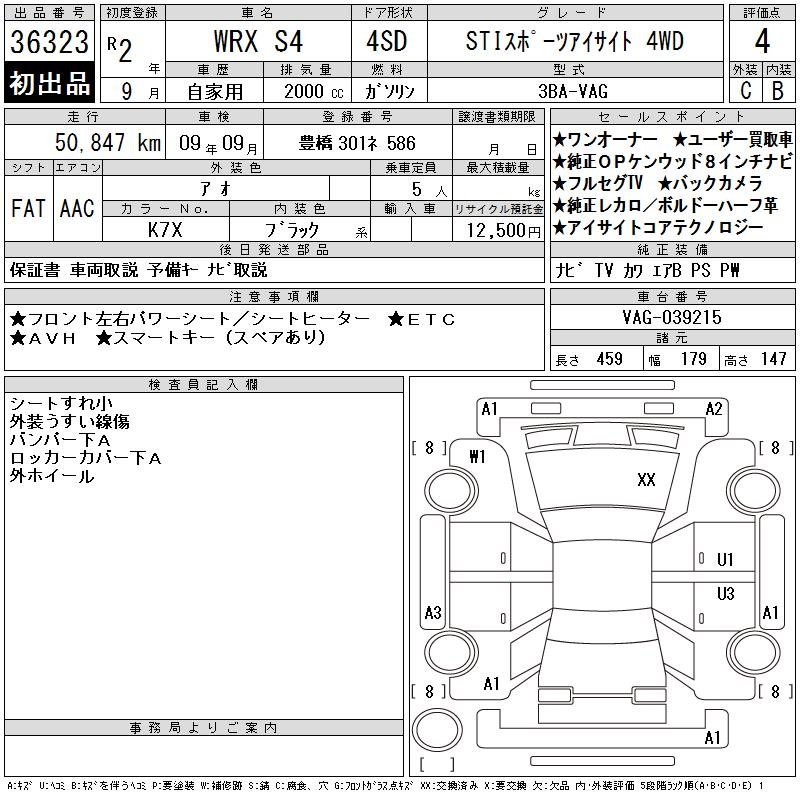 SUBARU WRX S4