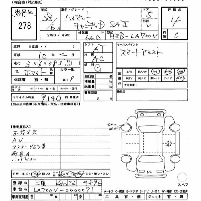 DAIHATSU HIJET CADDY
