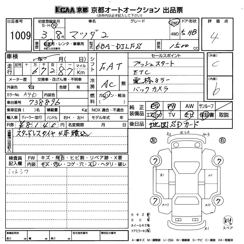 MAZDA MAZDA2