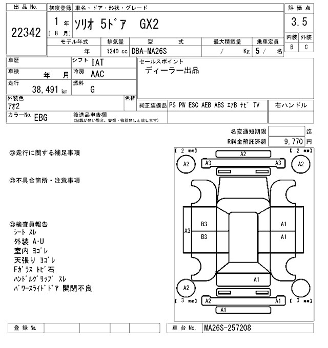 SUZUKI SOLIO