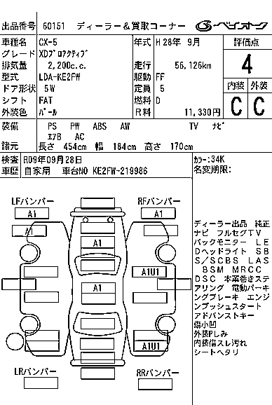 MAZDA CX-5