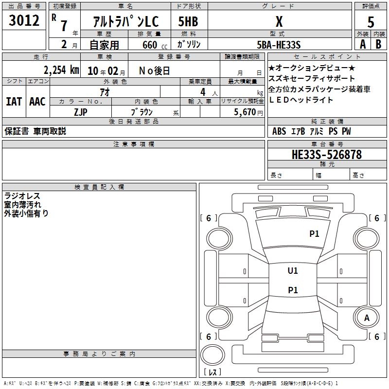 SUZUKI LAPIN LC