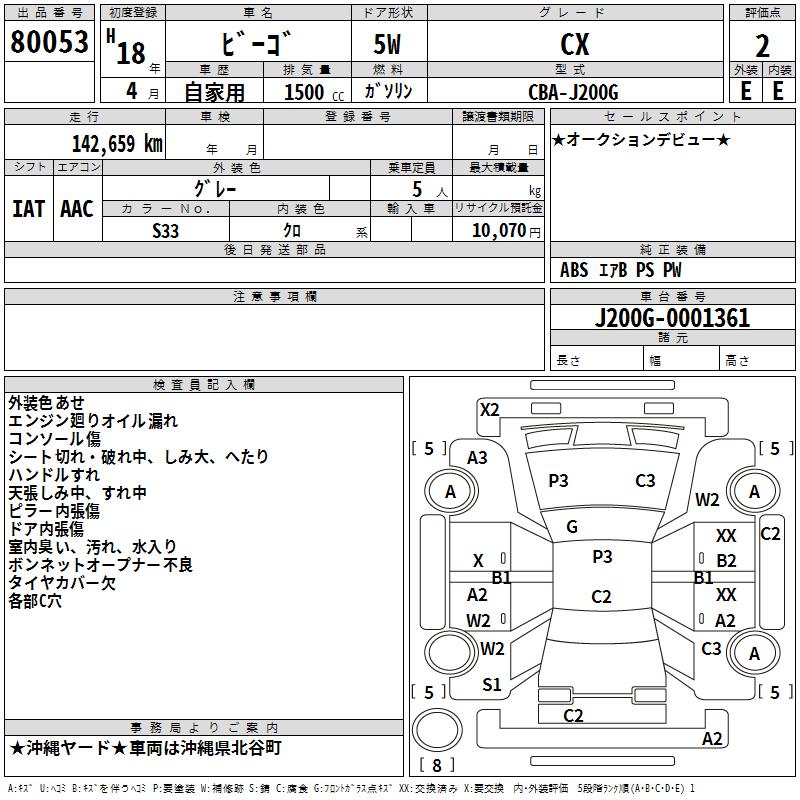 DAIHATSU BE GO